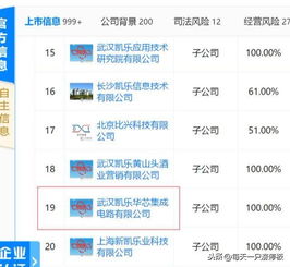 凱樂科技 布局全息芯片與量子通信，賦能5G軍工新紀(jì)元