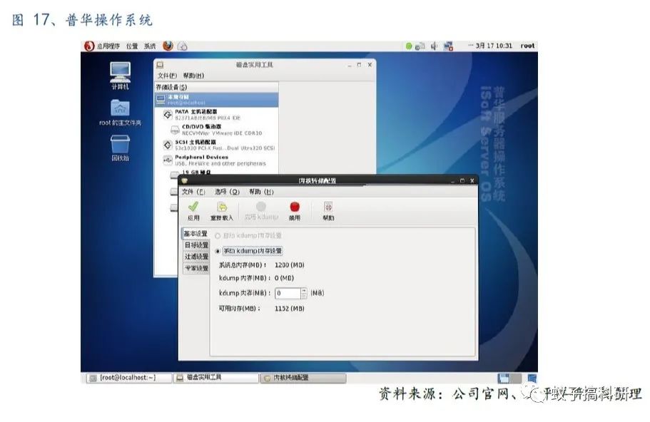 國產(chǎn)操作系統(tǒng)誰主沉浮？——從太平洋計(jì)算機(jī)王文龍團(tuán)隊(duì)的視角解讀